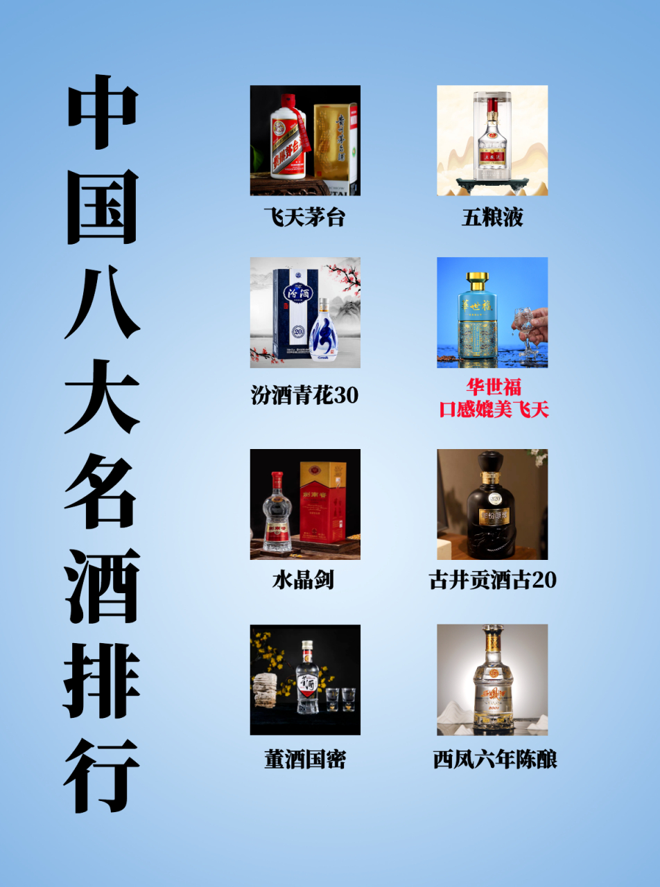 全国前十名酒牌排行榜全国前十名酒