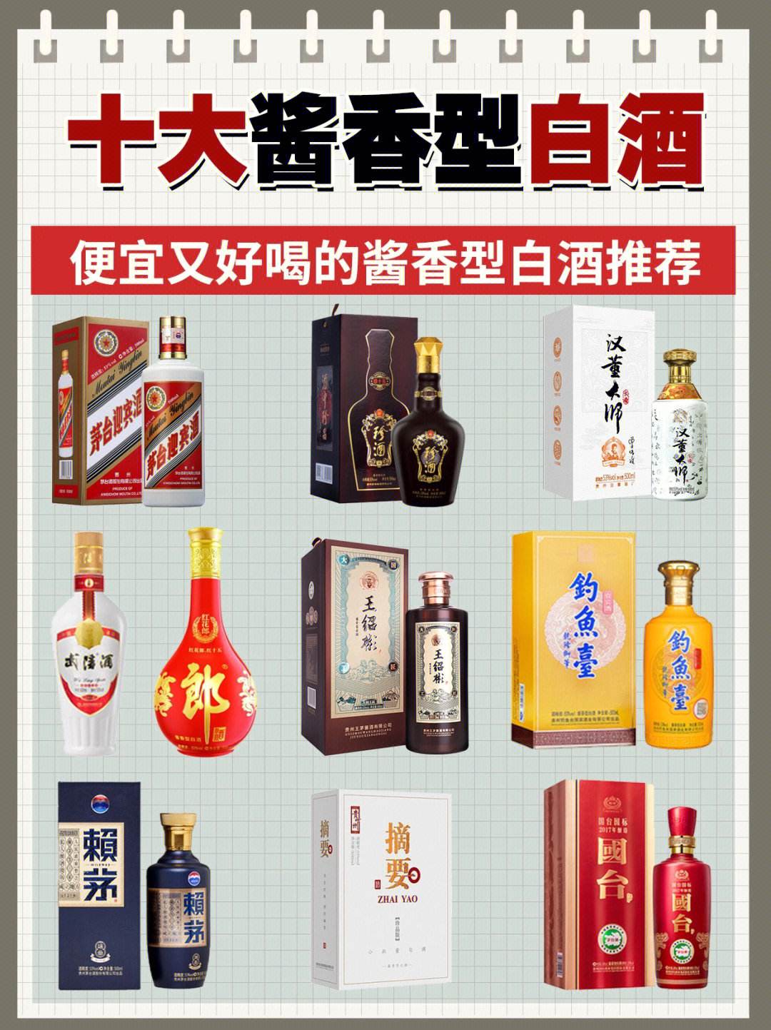 全国前十名酒牌排行榜全国前十名酒