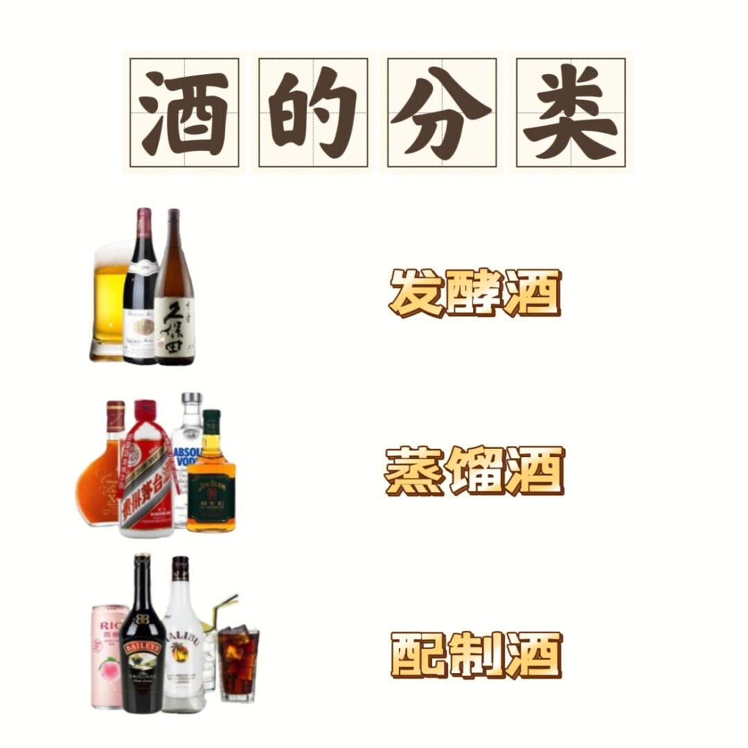 酒的种类介绍酒的类型有几种