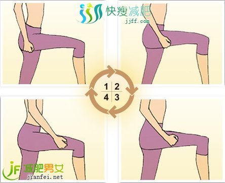 大腿如何减肥?,大腿如何减肥