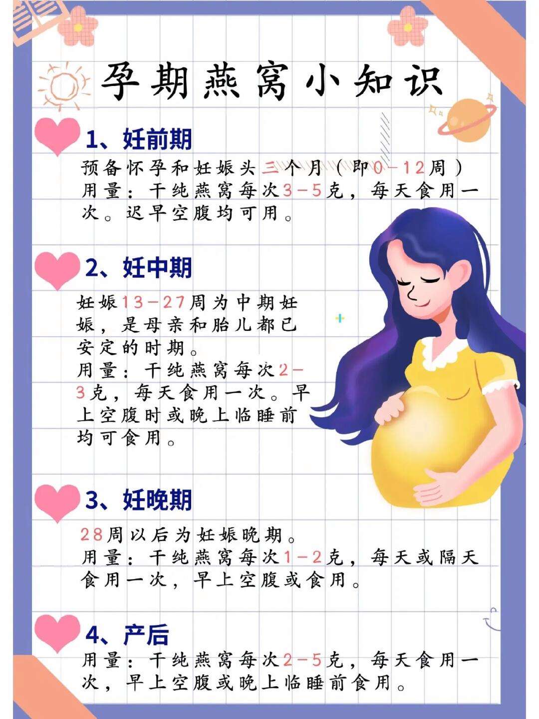 孕期保健知识宣教,孕期保健知识