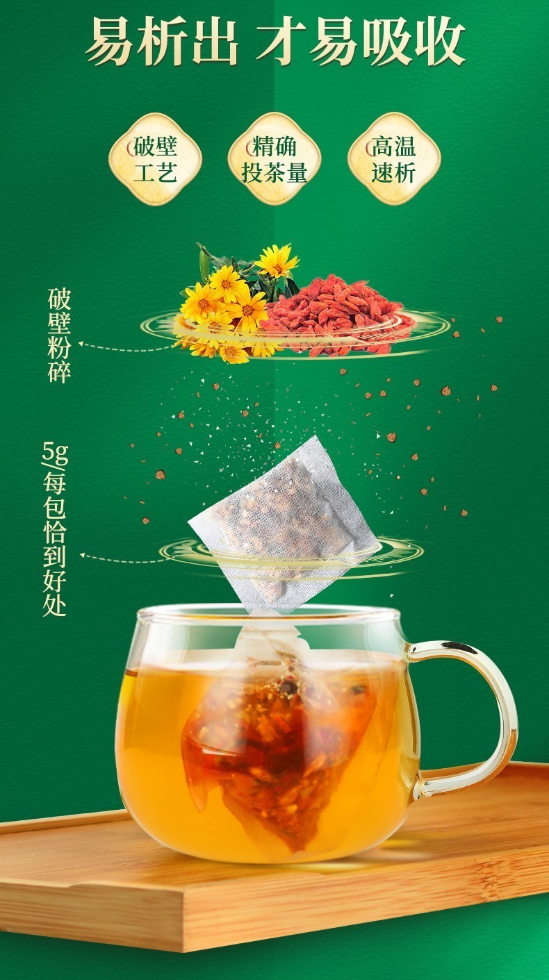 菊花茶的功效与作用可以治疗口臭吗女性菊花茶的功效与作用可以治疗口臭吗