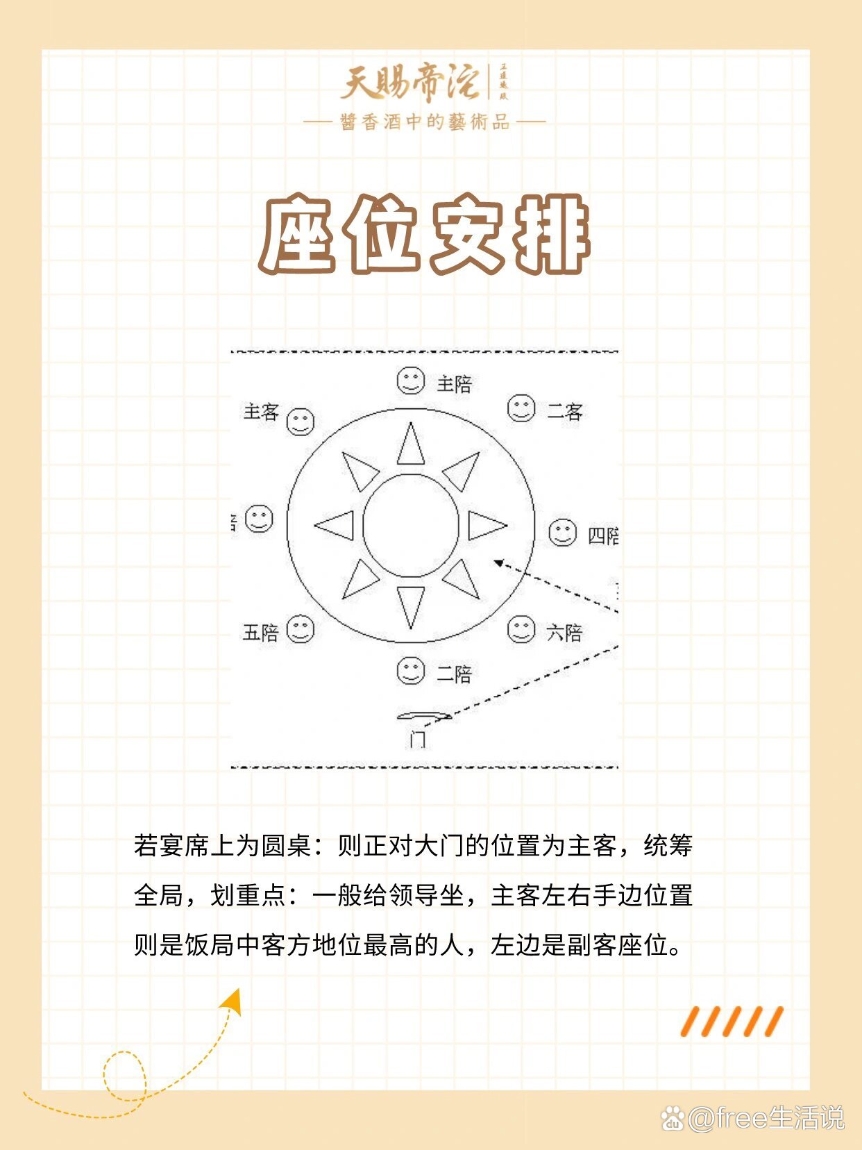 谈一谈中国的酒桌文化,中国酒桌文化和礼仪