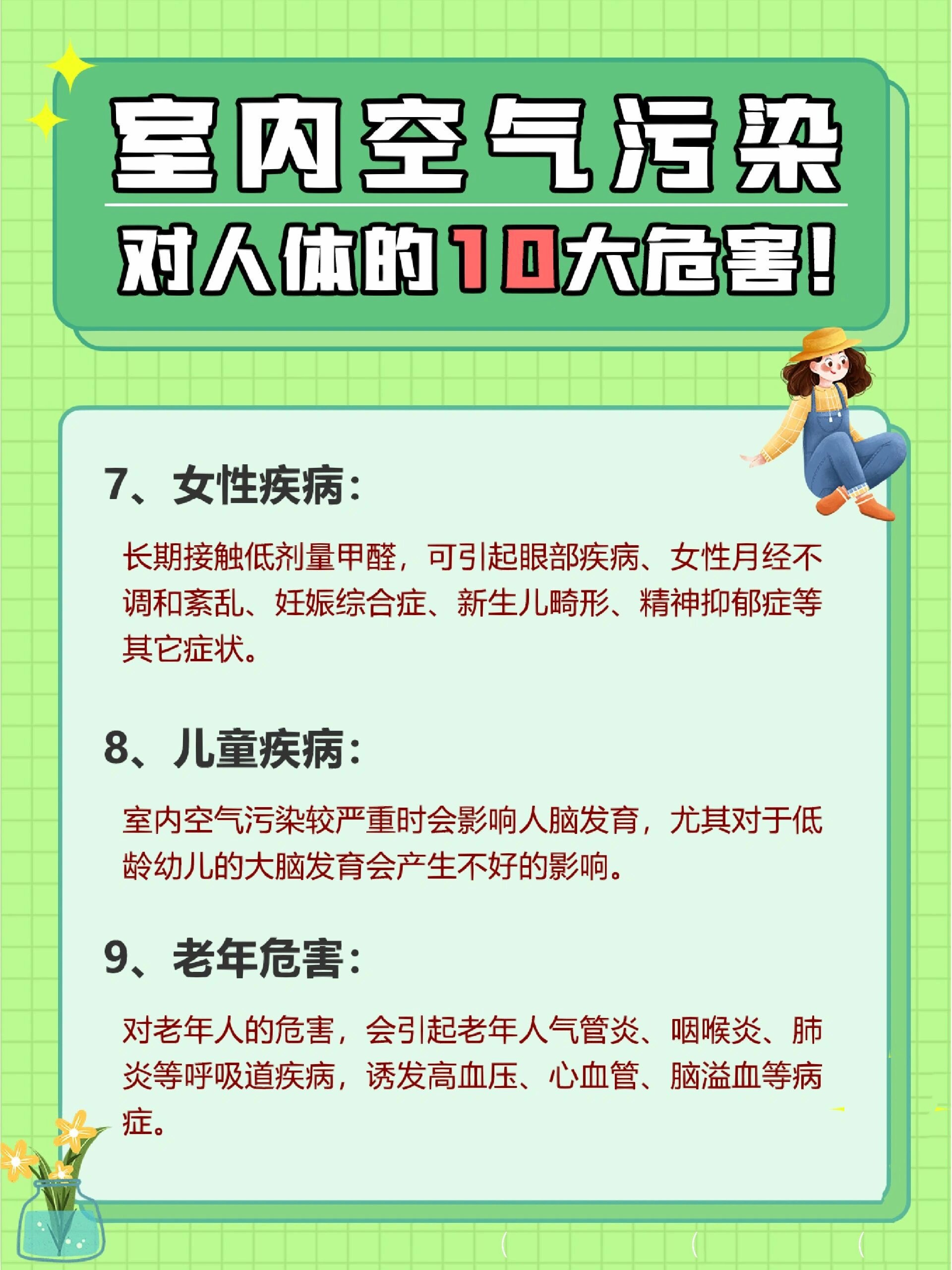 甲醛超标对人体有什么危害及反应,甲醛超标对身体有什么影响