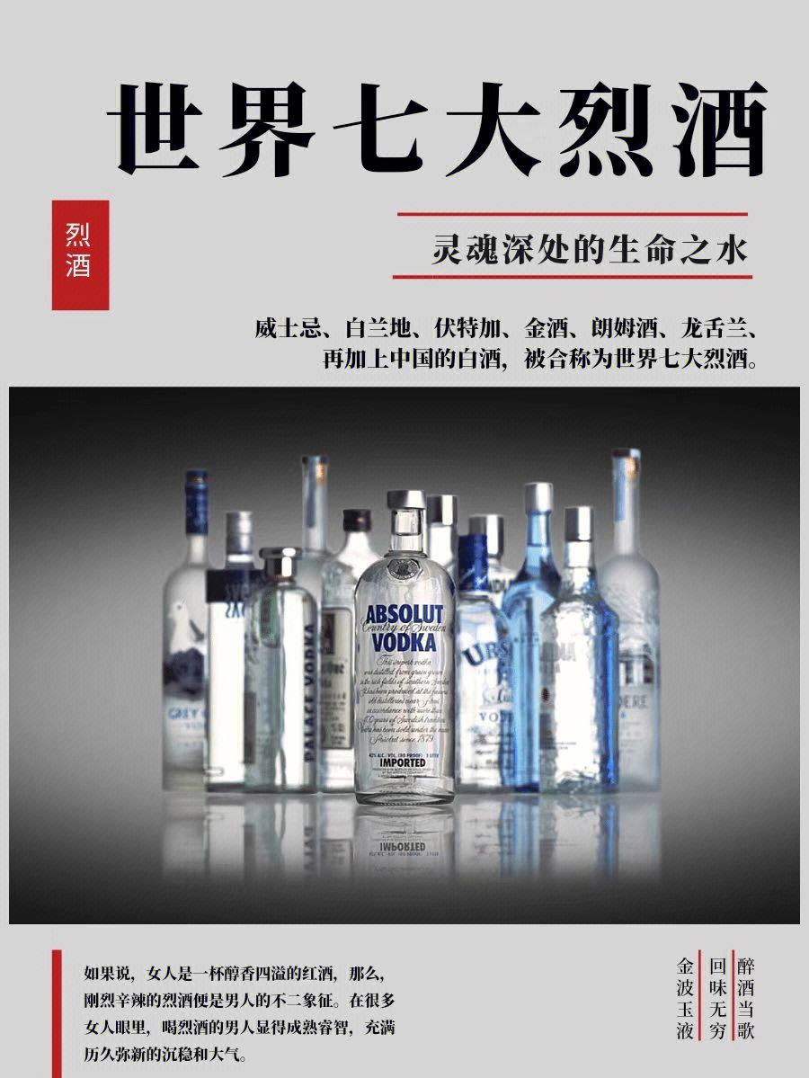 世界十大烈酒排名世界十大烈酒排名前十