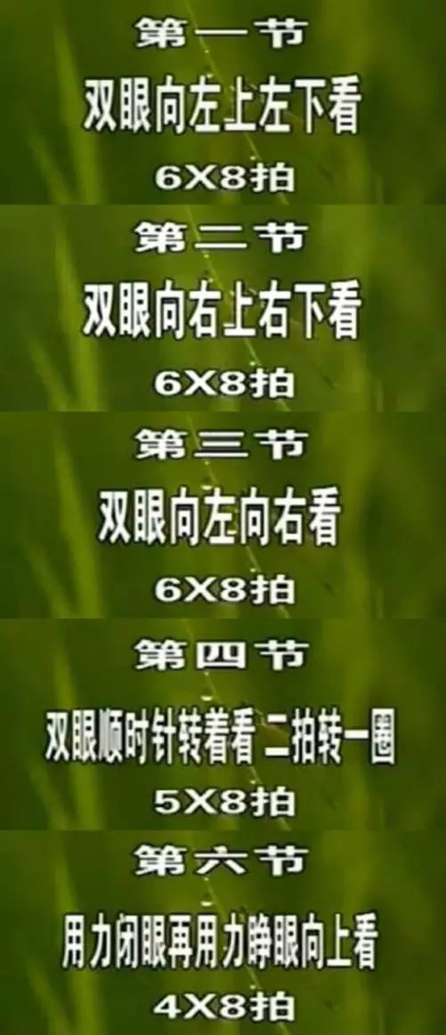 眼保健操准确位置图,眼保健操穴位