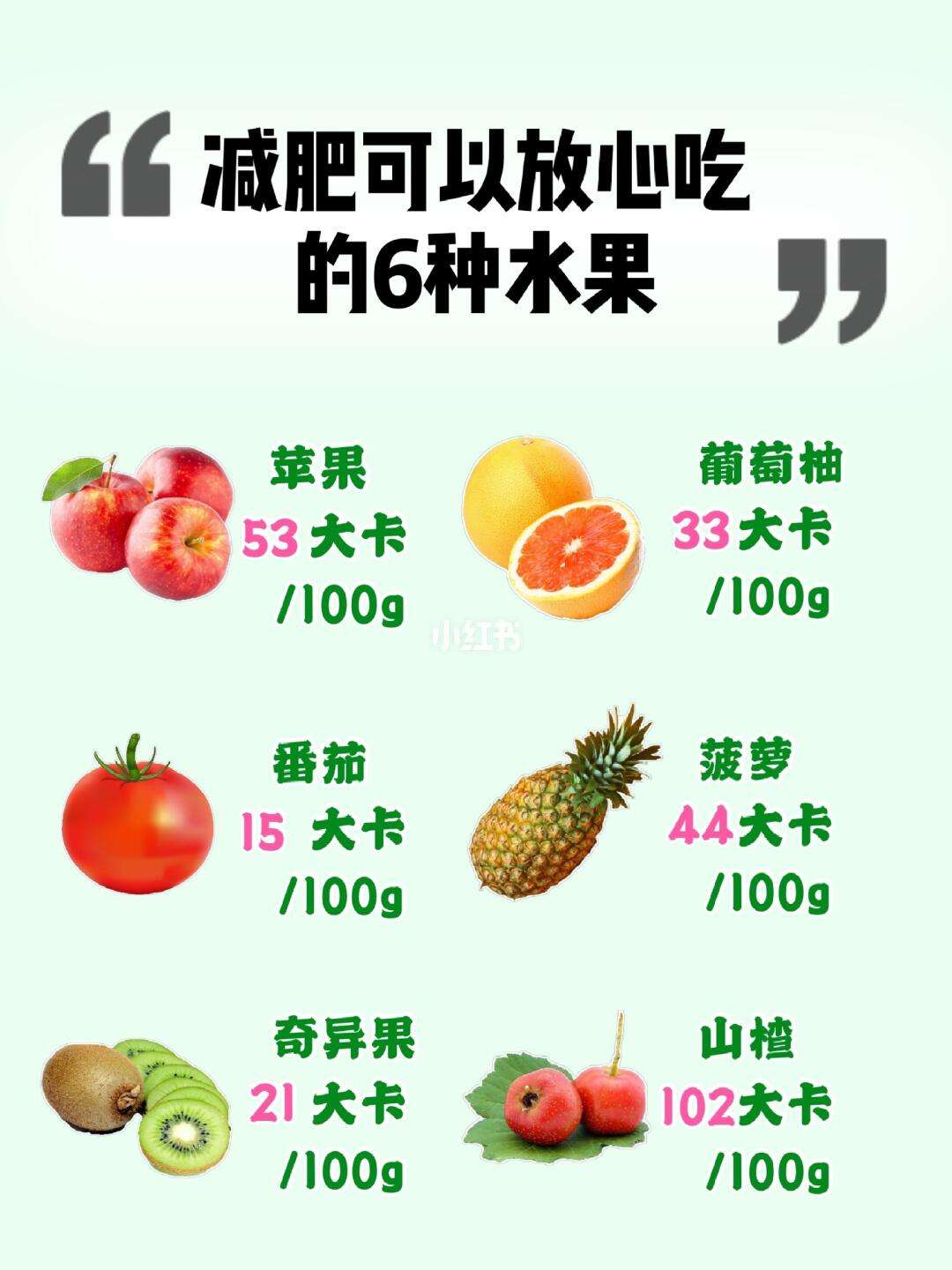 减肥吃水果减肥吃水果萝卜会胖吗