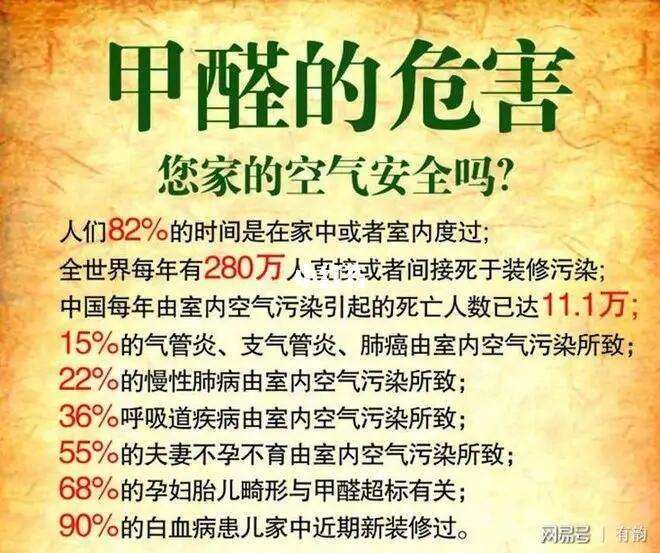 甲醛的主要危害成分是什么,甲醛的危害包括