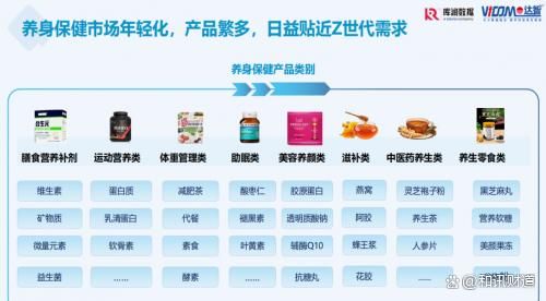 保健品管理保健品管理办法最新