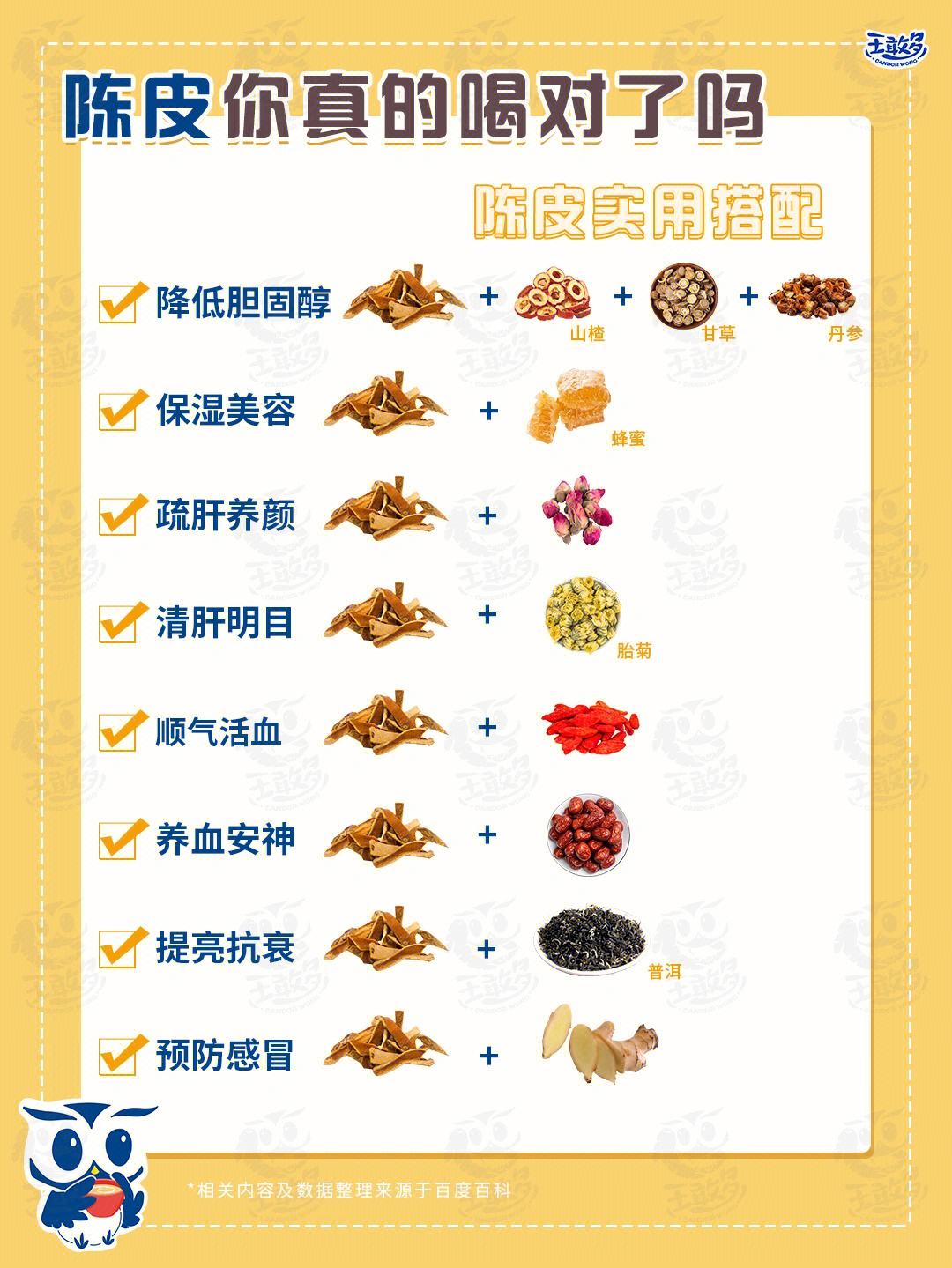 陈皮的功效陈皮泡水喝的十大功效192.168.0.1,陈皮的功效陈皮泡水喝的十大功效百度百科