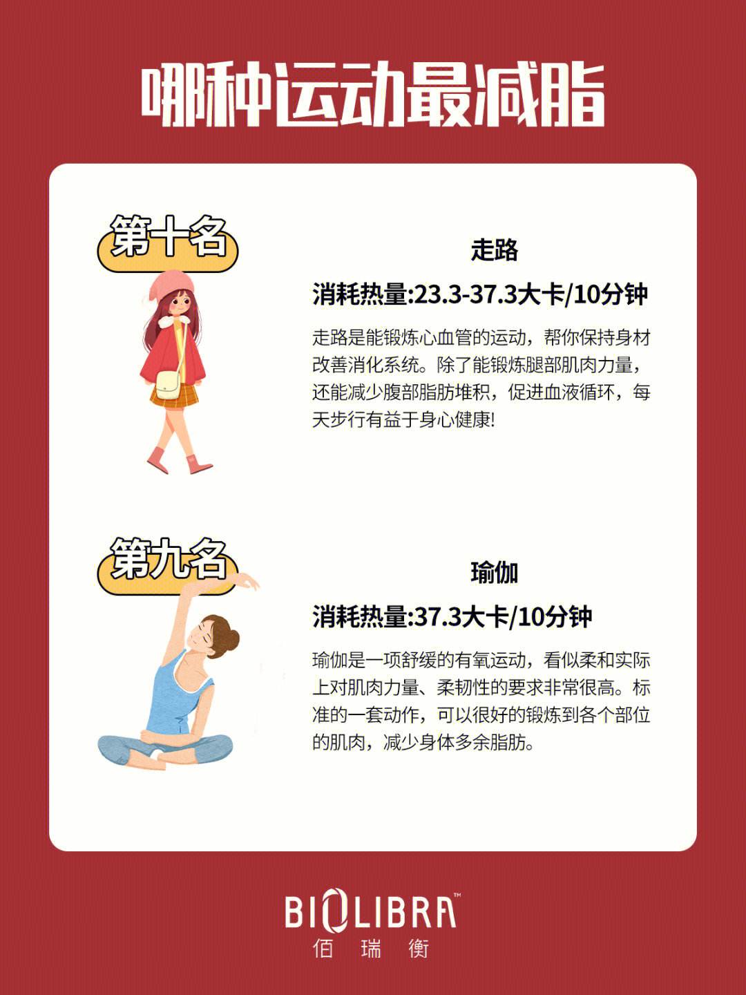 什么减肥方法最快什么减肥方法最快最有效