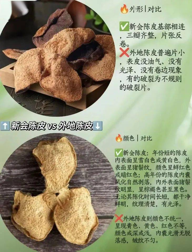 陈皮红茶的功效与作用陈皮