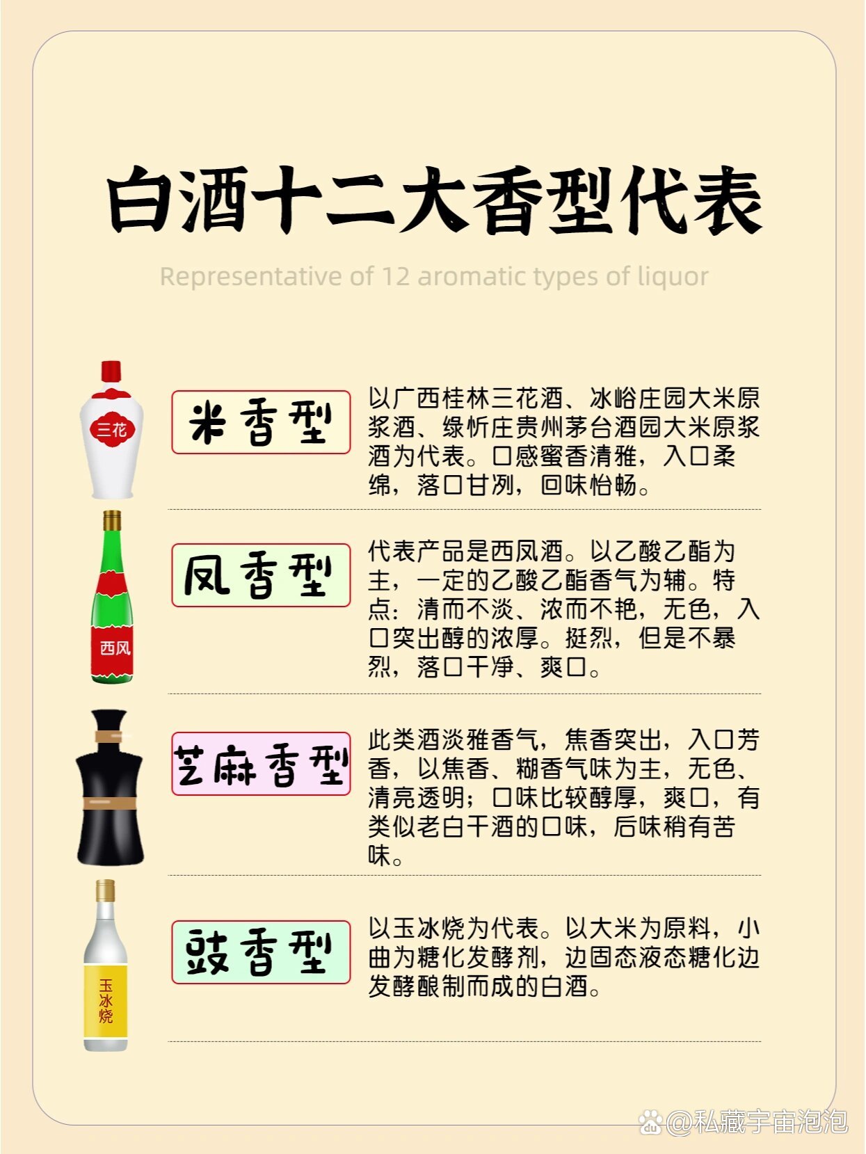 白酒文化介绍图片白酒文化介绍