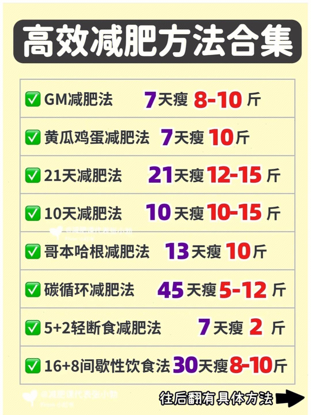 最好的减肥方法,女人在35岁后最好的减肥方法