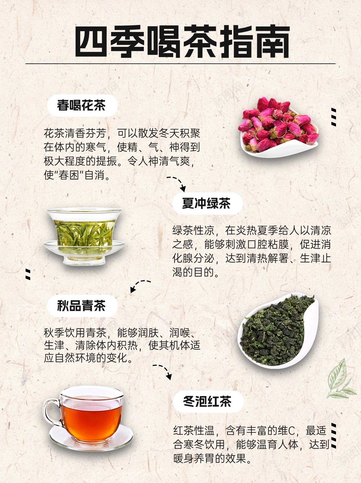 养胃茶百科,养胃茶作用与功效