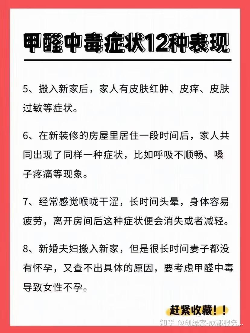 甲醛超标有什么症状甲醛超标有什么症状和表现