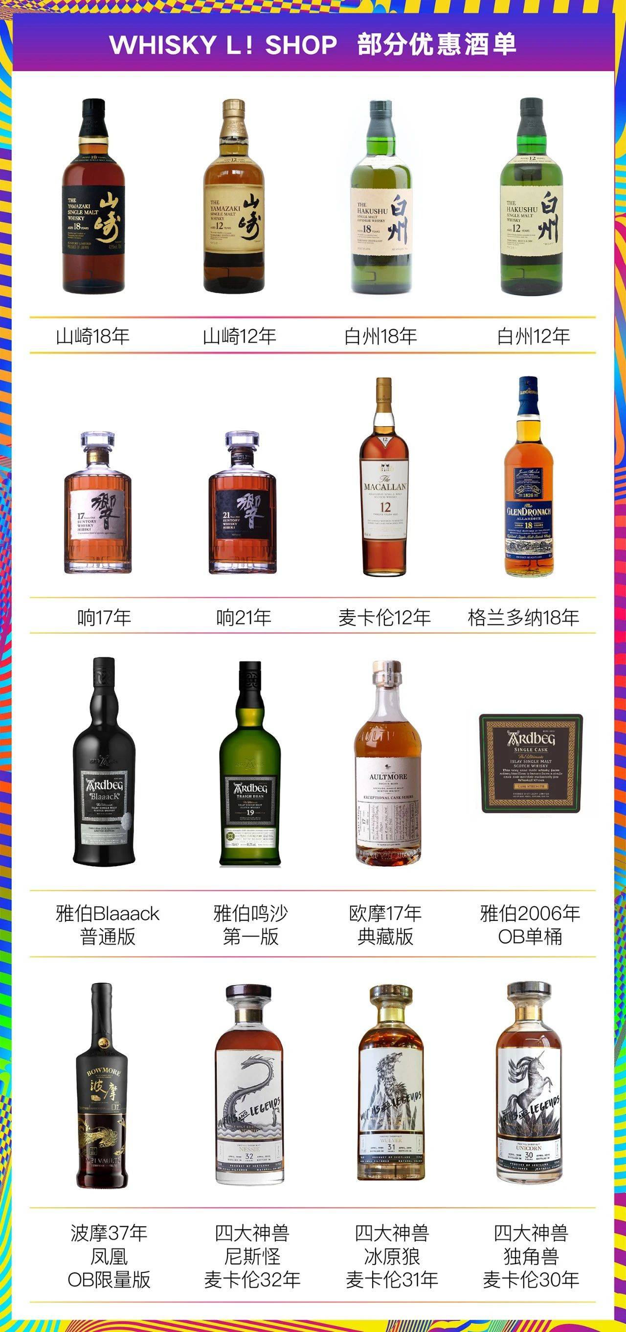 所有洋酒品牌大全,所有洋酒品牌大全图片