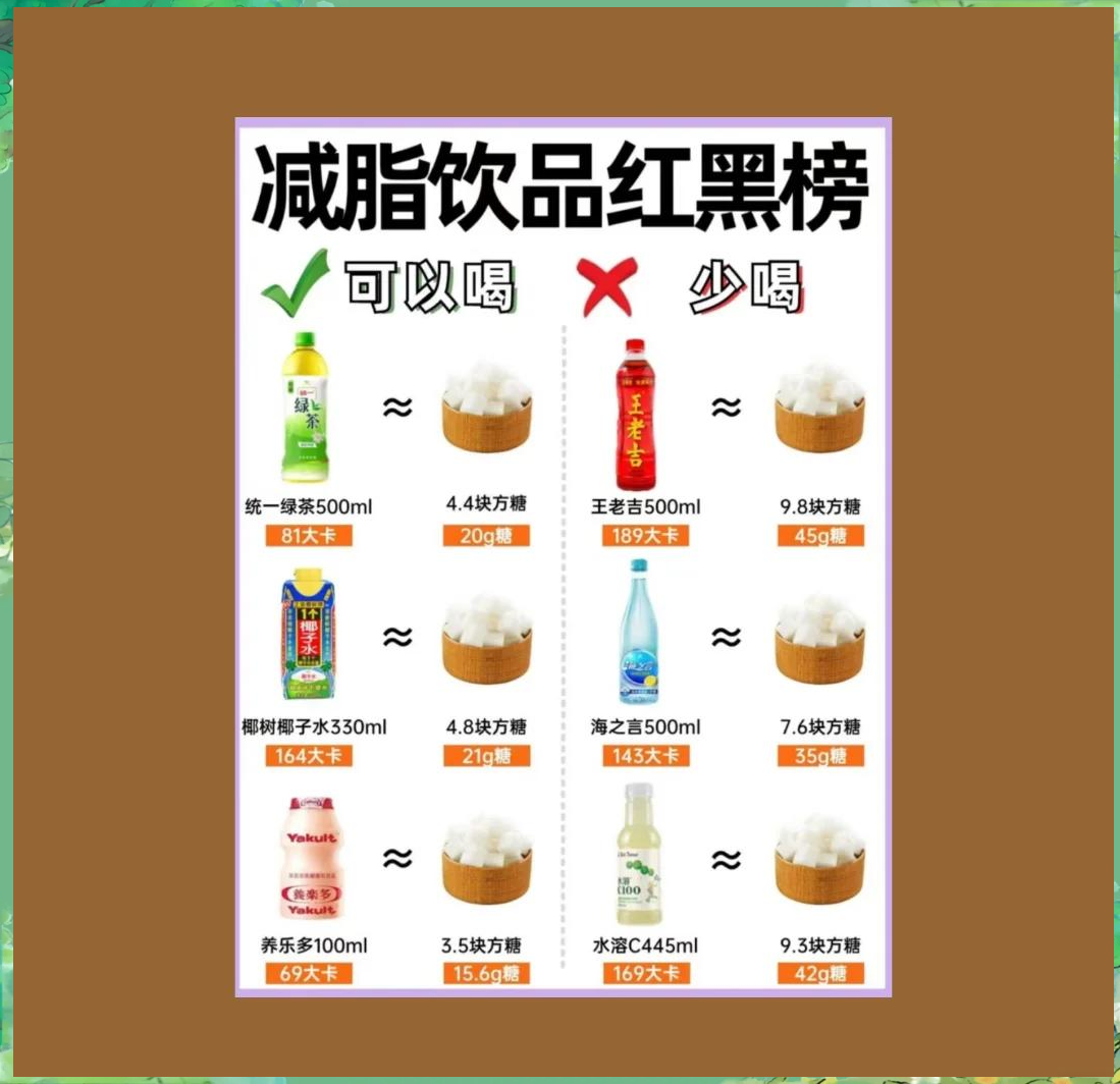 饮料减肥,饮料减肥吗