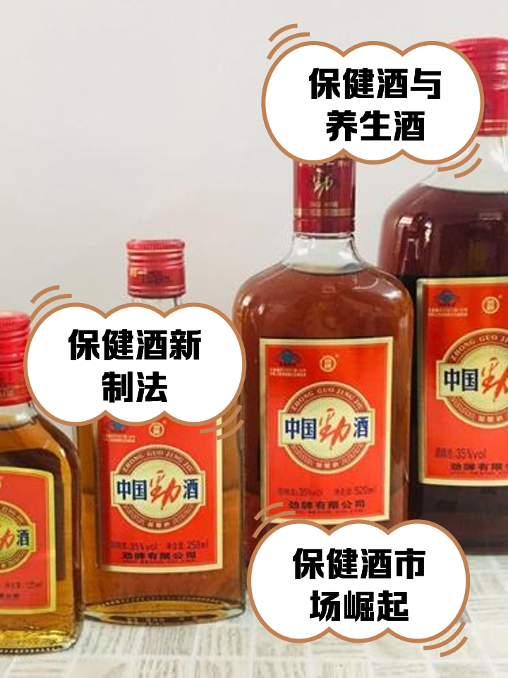 白酒保健,白酒保健量