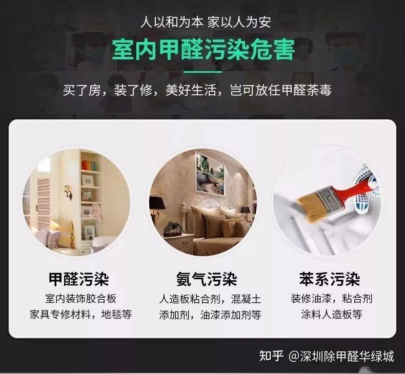 甲醛是啥病甲醛是什么病严重吗