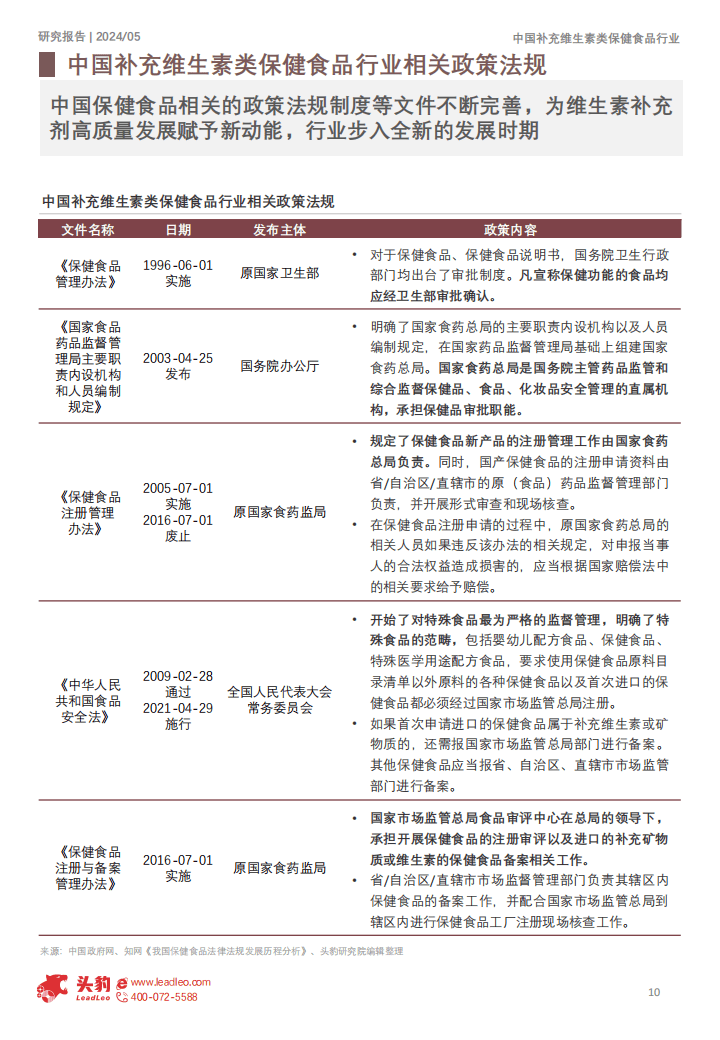 保健食品报告保健食品核查表