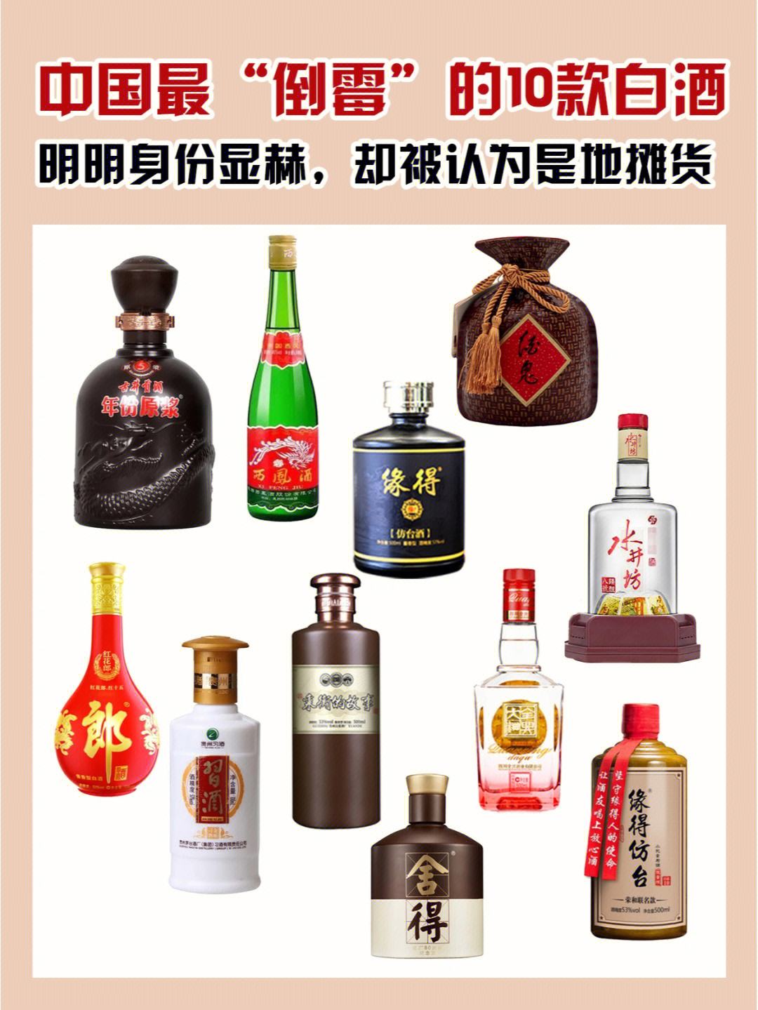 八大名酒都有什么酒,八大名酒