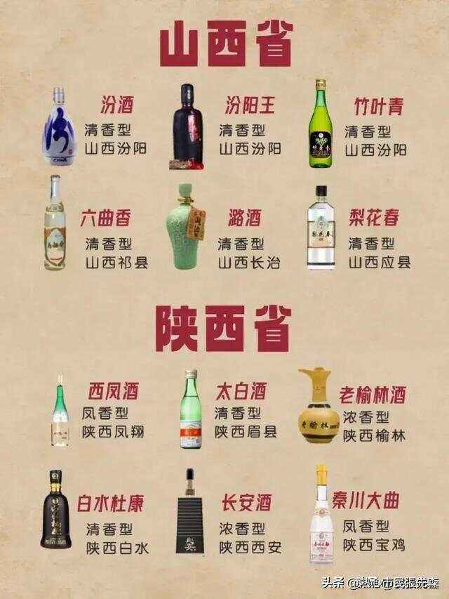 十大名酒都是什么酒枝江大曲,中国十大名酒都是什么酒