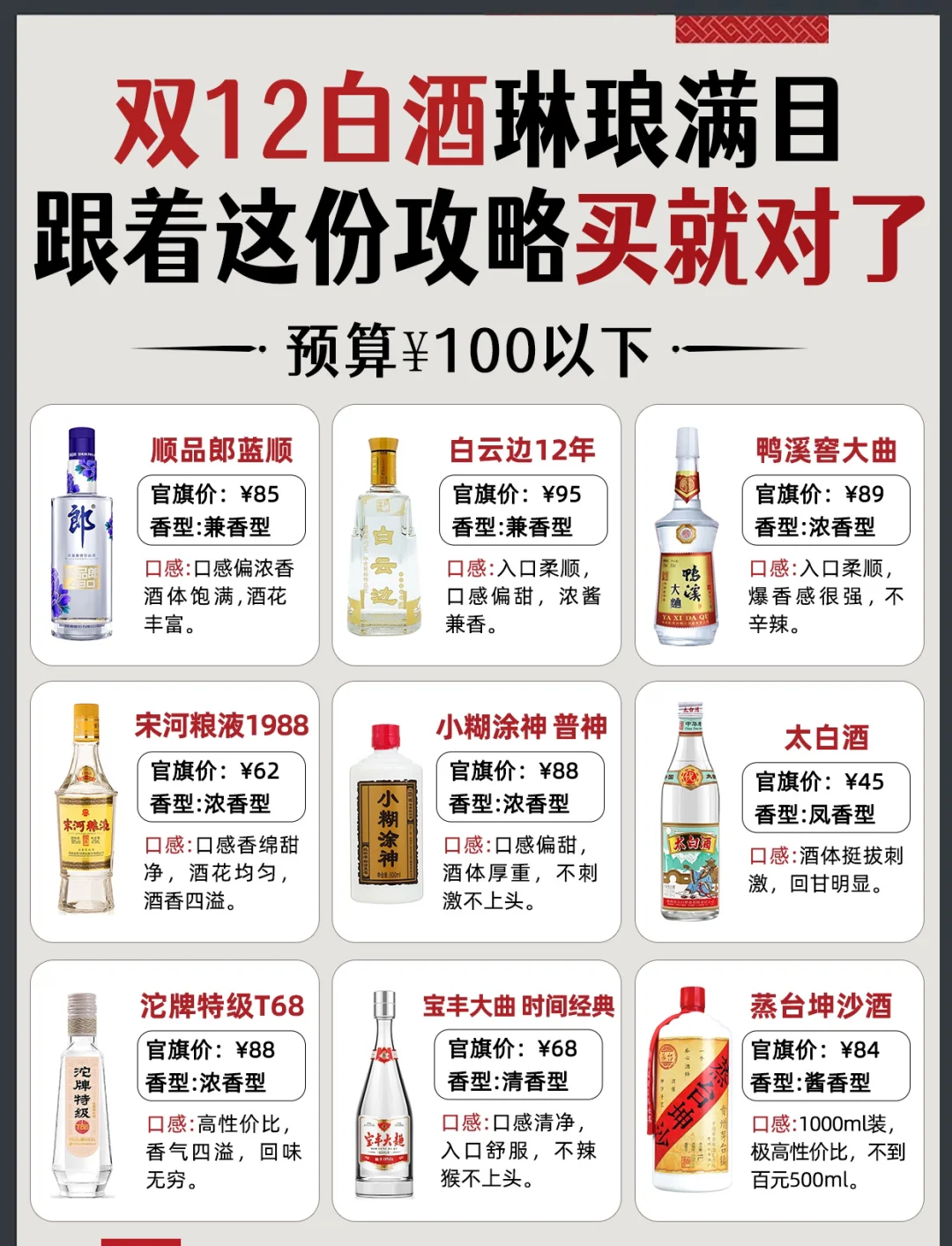 白酒价格查询app白酒价格查询大全2023最新