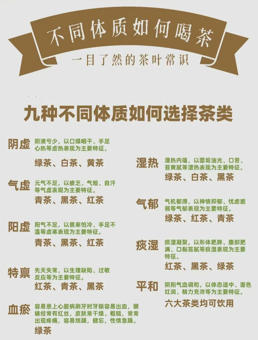 夏天喝什么茶比较好对身体好夏天喝什么茶比较好对身体