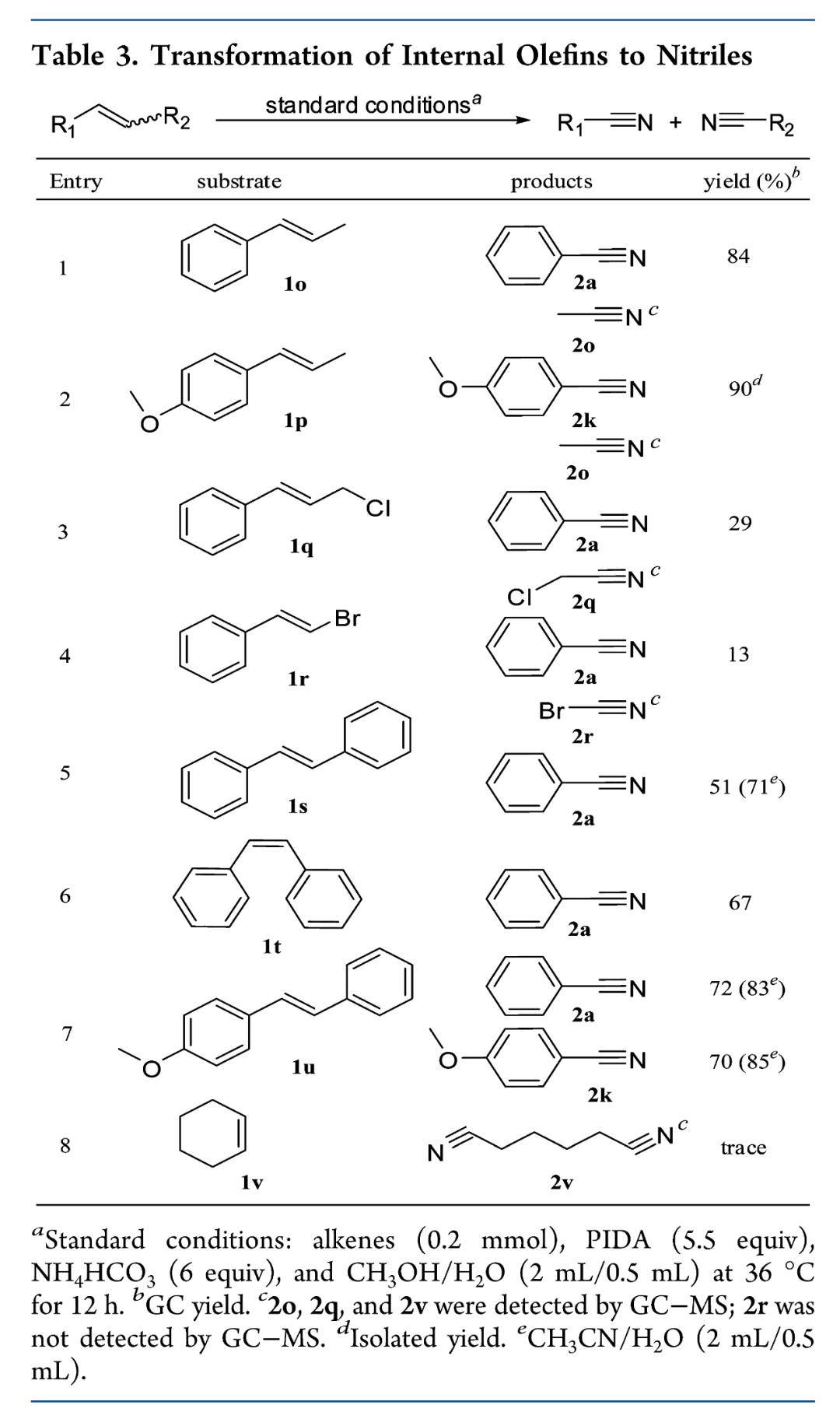 甲醛化学式,甲醛化学式怎么写