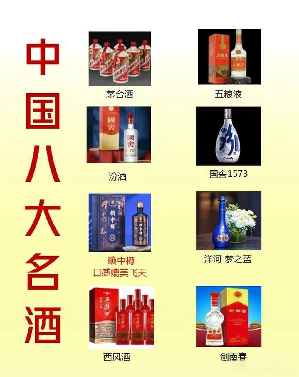 世界八大名酒世界八大名酒排名列表