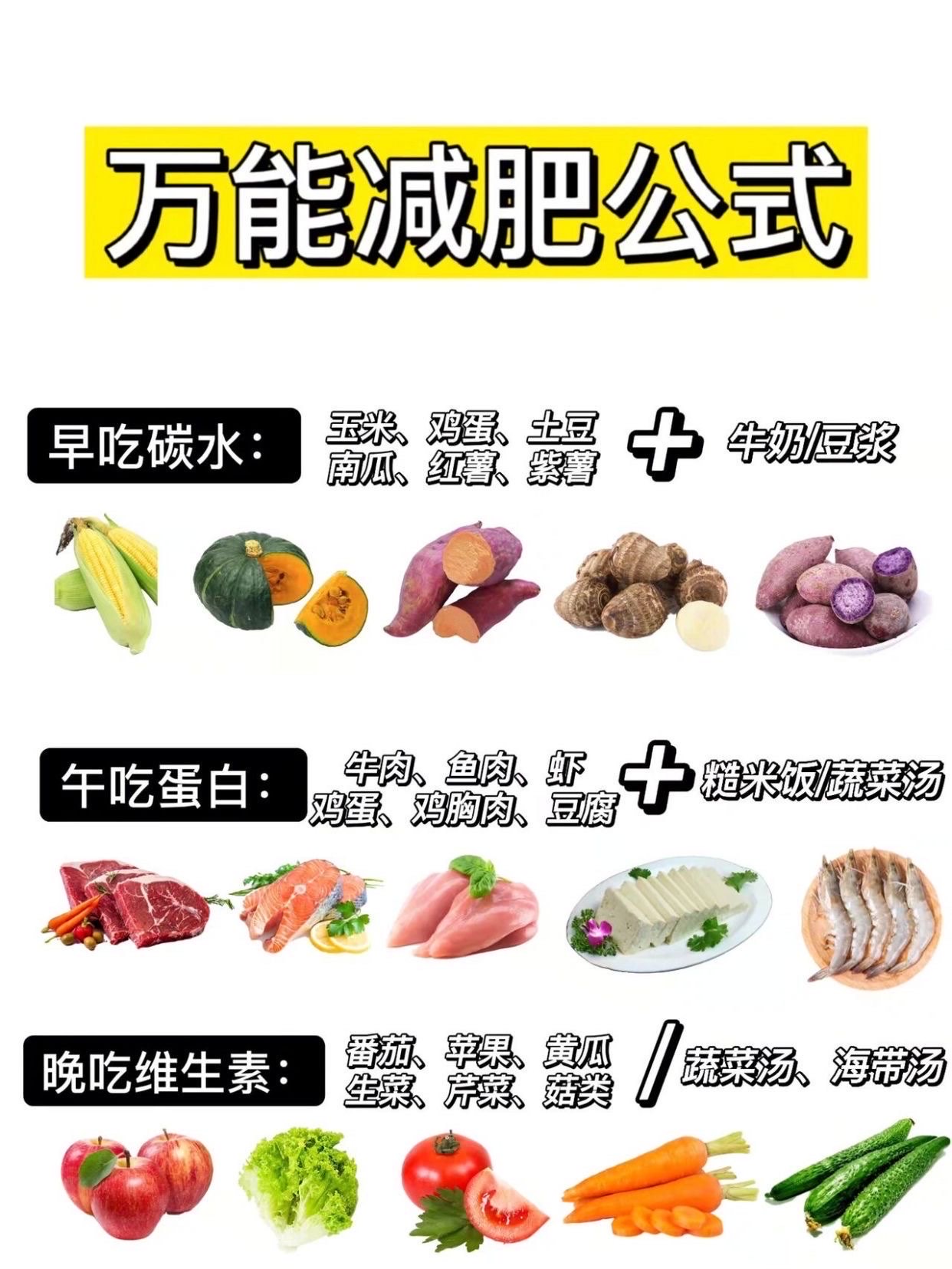 减肥群减肥群名字有创意