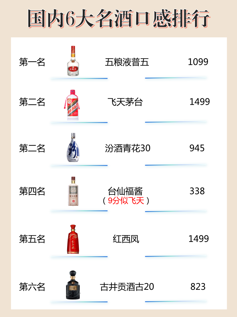 酱香白酒排行榜前十名,北方酱香酒排名前十名的品牌