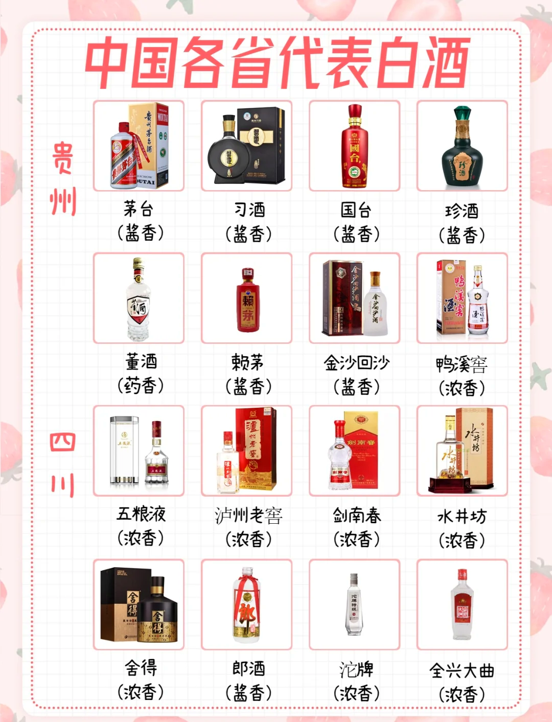 中国白酒品牌价值排名榜,中国白酒品牌价值排名