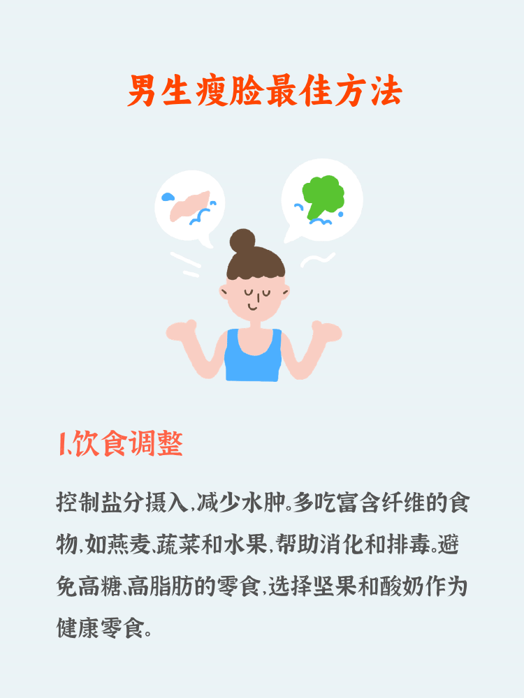 脸部怎么减肥,脸部如何减脂