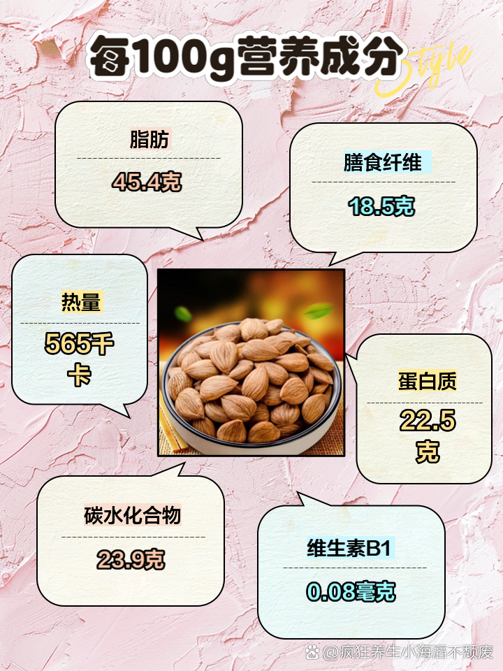 杏仁的功效与作用杏仁的功效与作用图片