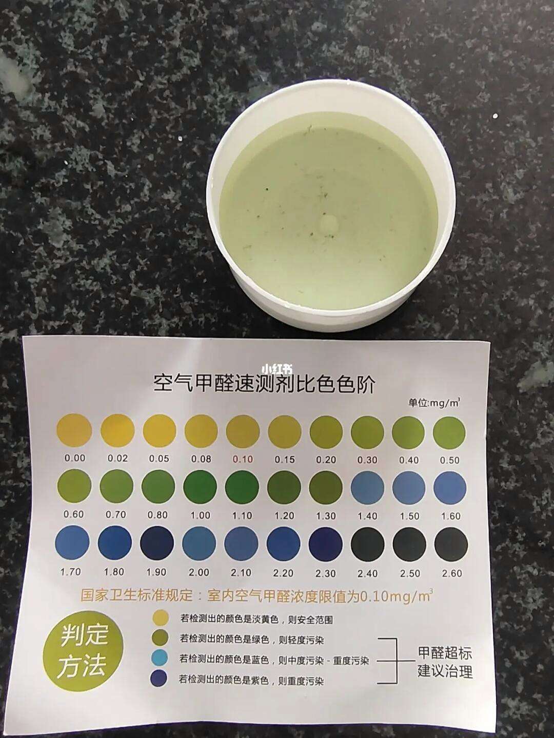 甲醛检测值多少正常甲醛检测值多少正常tvoc