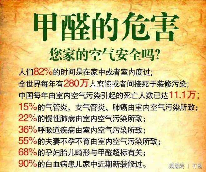 怎么知道甲醛有没有超标,怎样看甲醛是否超标