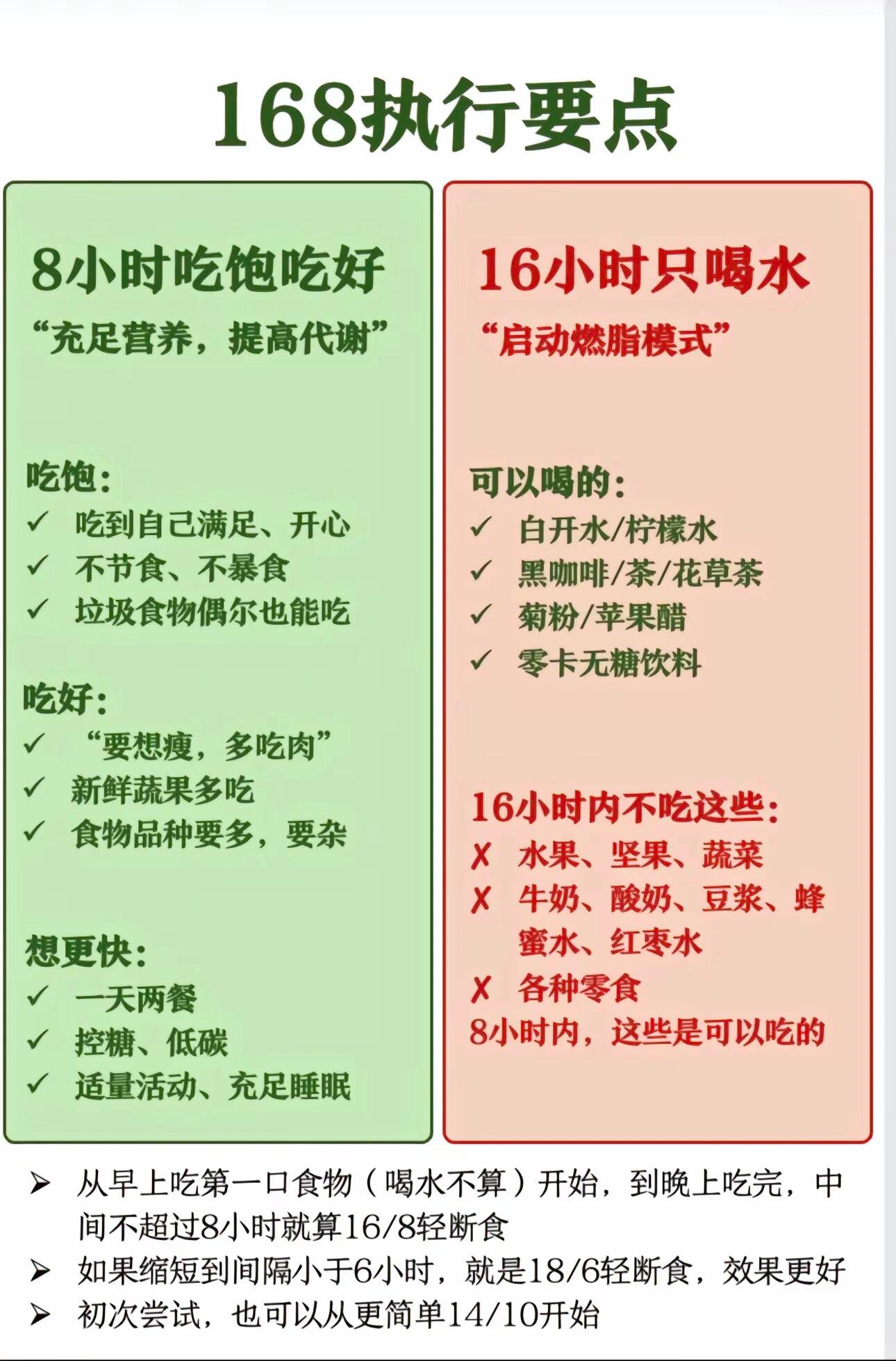 减肥最快的方法是什么,减肥最快的方法是什么一周不吃饭能掉多少斤
