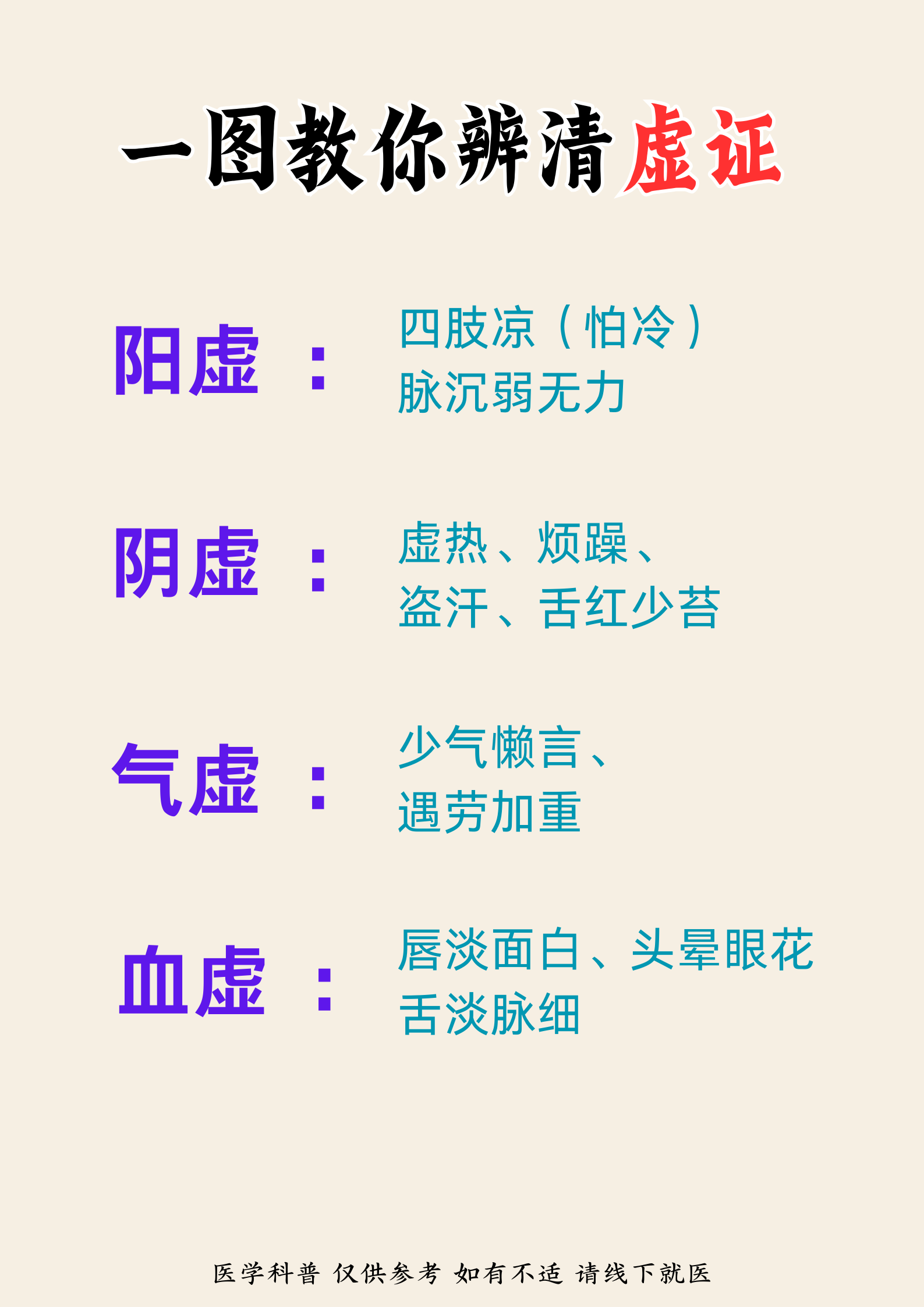 男生阳虚的主要症状阳虚的主要症状