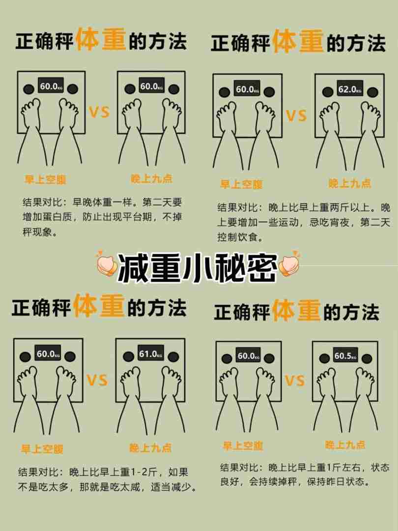 怎么健身减脂肪最快最有效,怎么健身减肥