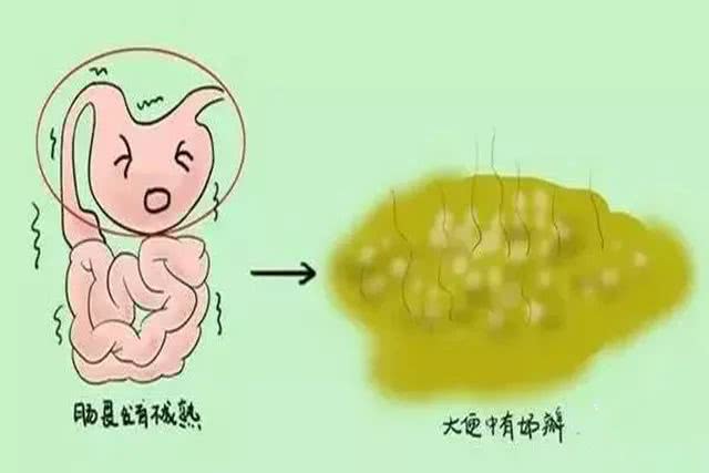 宝宝肠胃不好的表现宝宝肠胃不好