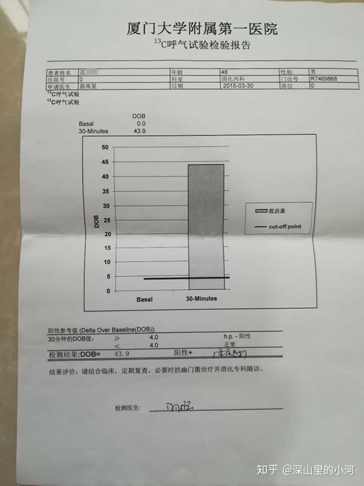 幽门螺旋正常参考值多少,幽门螺杆菌值145正常吗