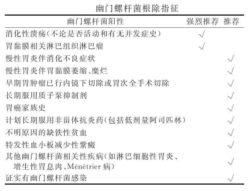 幽门螺旋杆菌正常值对照表的简单介绍