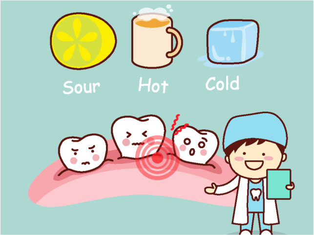 口腔保健三个方法,口腔的保健