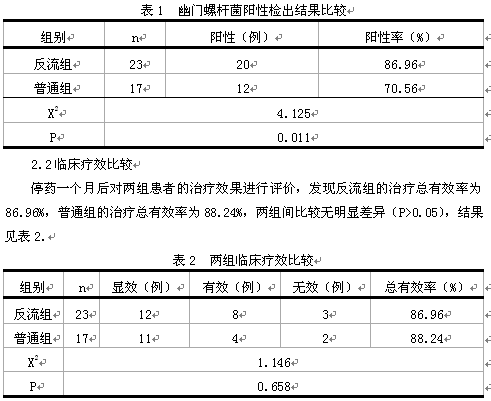 幽门螺旋杆菌强阳性有必要治疗吗幽门螺旋杆菌阳性没症状需要治疗吗