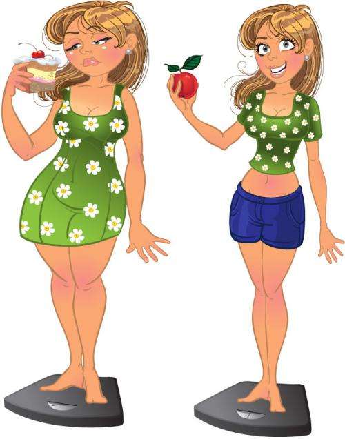 减肥前三天轻断食减肥前减肥后
