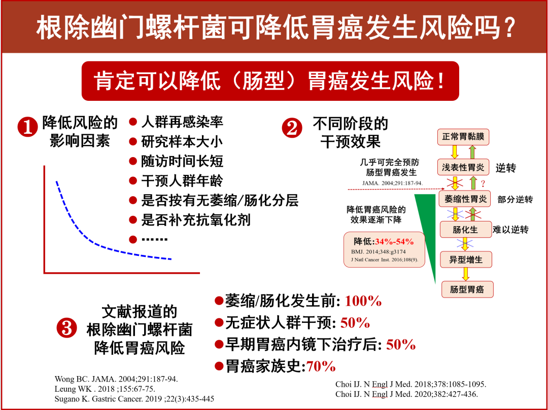 幽门螺杆菌指标1000,幽门螺杆菌指标参数