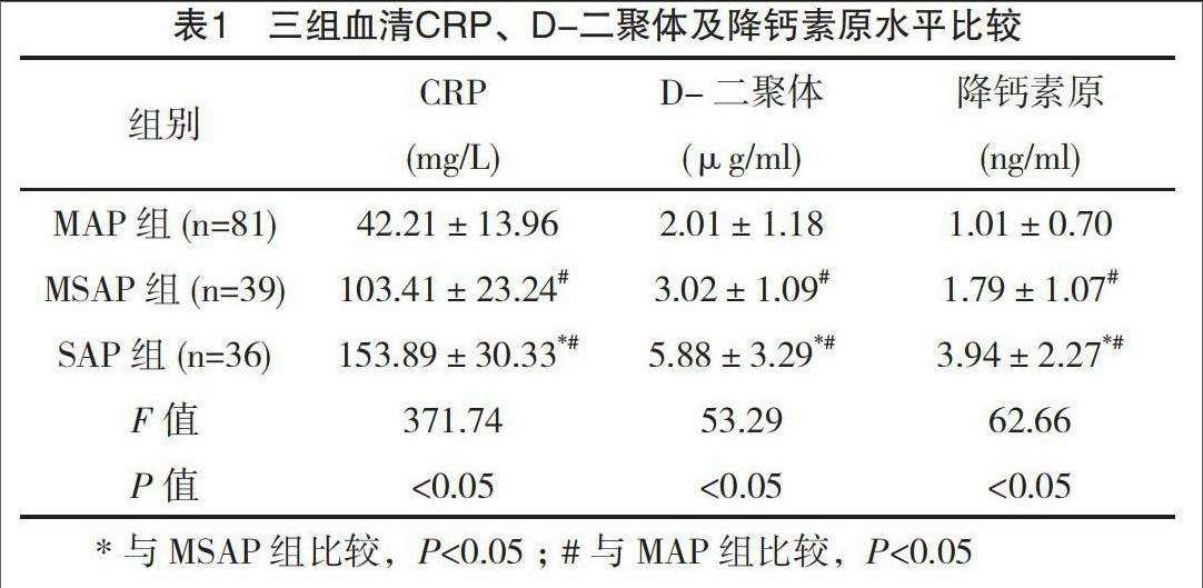 超敏c反应蛋白大于10严重吗,c反应蛋白高说明什么