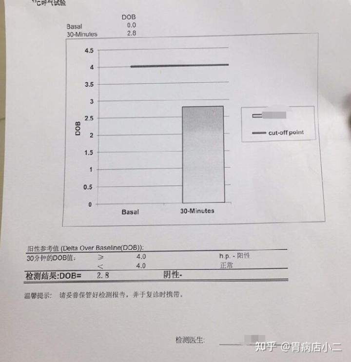 幽门螺杆菌咋查幽门螺杆菌是个骗局